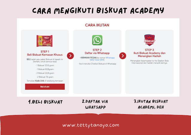 Biskuat Academy