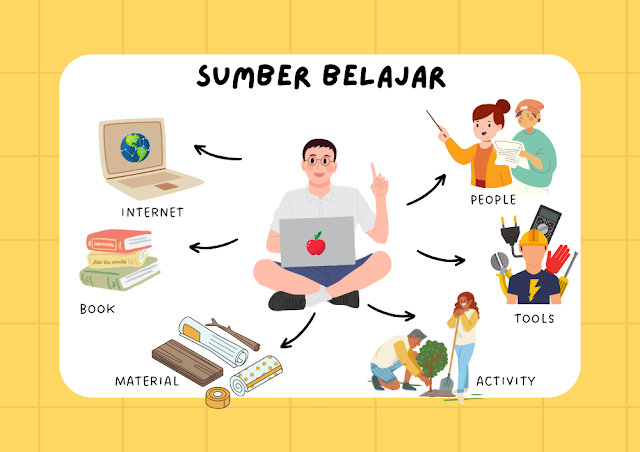 Pengalaman Mengikuti Bimbel Matematika Live Interaktif Bersama Sinotif