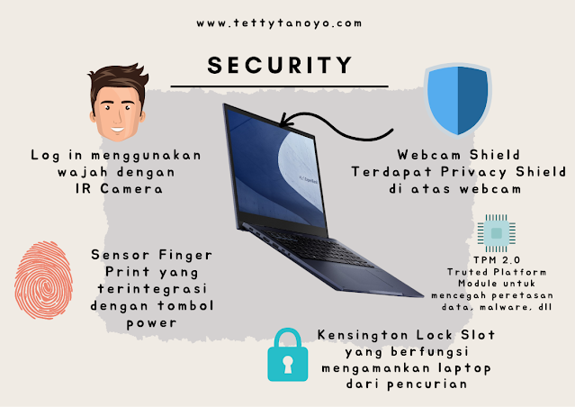 review asus expertbook b7 flip