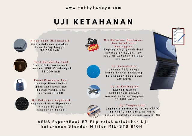 review asus expertbook b7 flip