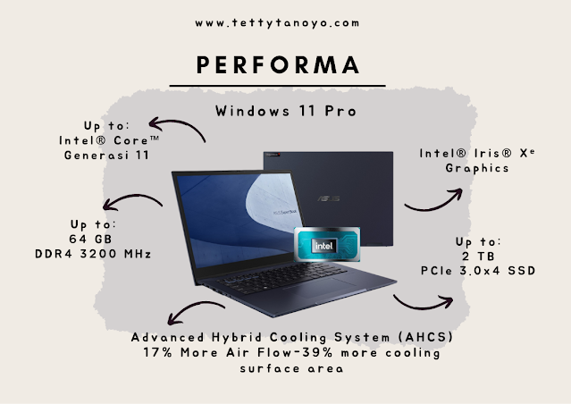 review asus expertbook b7 flip