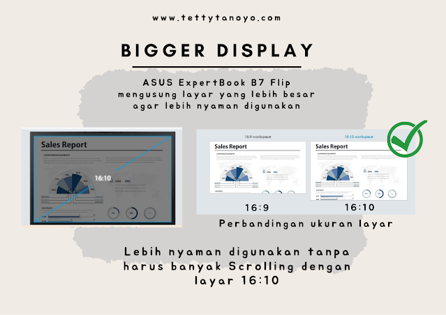 review asus expertbook b7 flip
